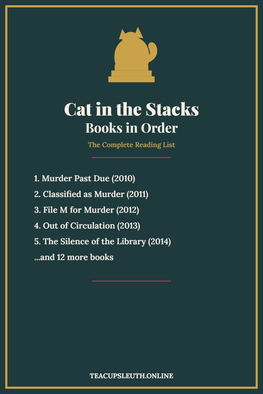 Cat in the Stacks Books in Order Pinterest pin