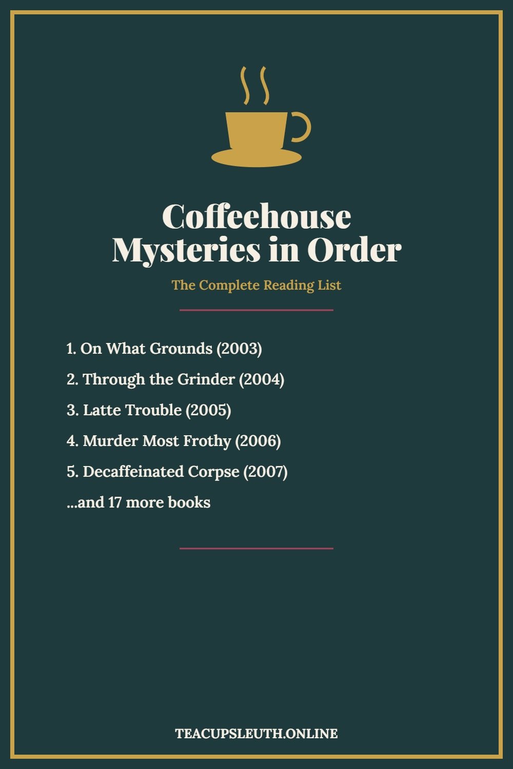 Coffeehouse Mysteries in Order Pinterest pin