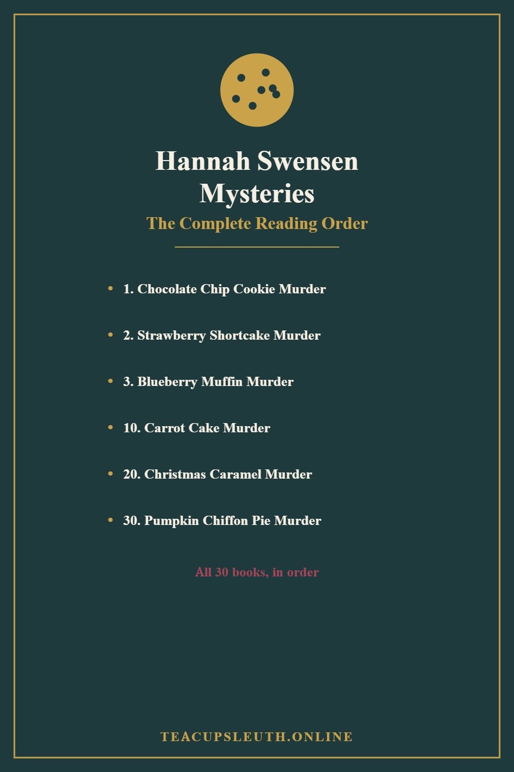 Hannah Swensen Mysteries in Order — Start Here