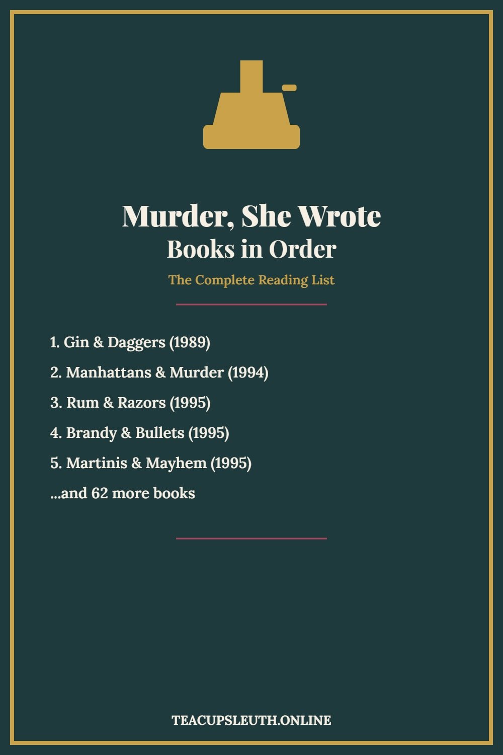 Murder She Wrote Books in Order Pinterest pin
