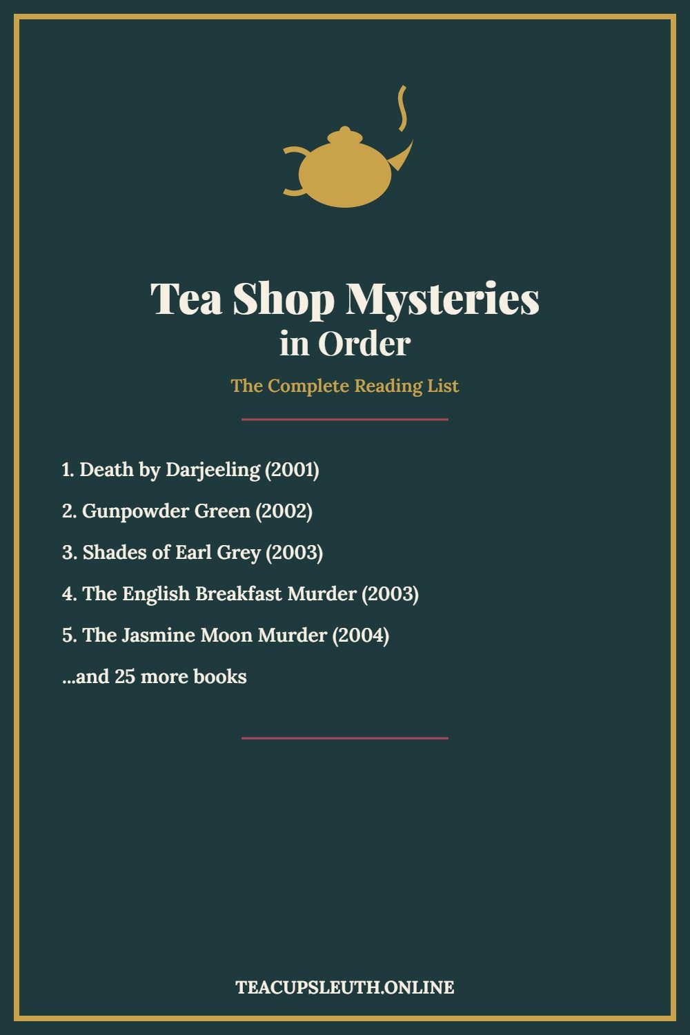 Tea Shop Mysteries in Order Pinterest pin